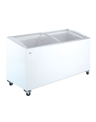 UDD 550 SCEB