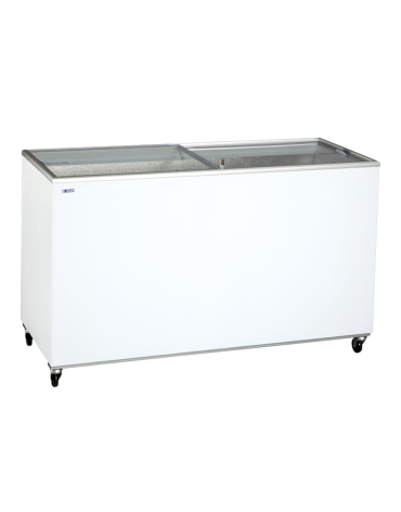 UDD 600 SC